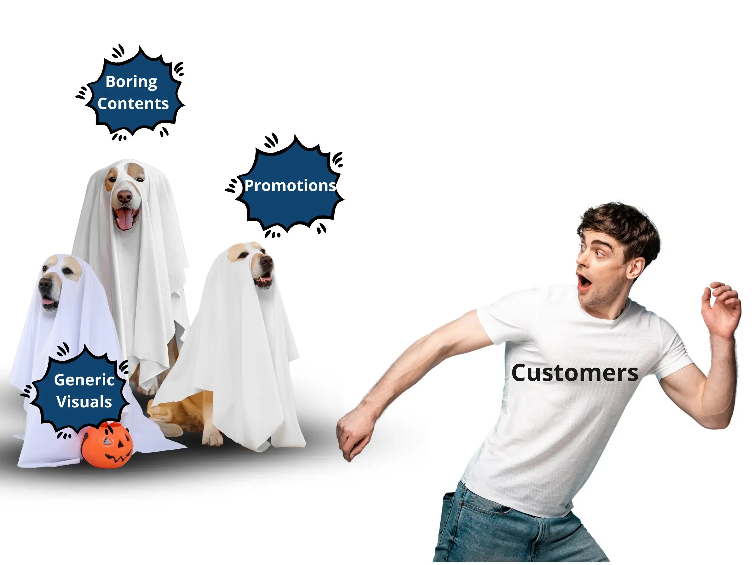 what drive customers away